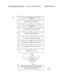 METHOD AND SYSTEM FOR ENABLING DATA USAGE ACCOUNTING THROUGH A RELAY diagram and image