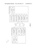 MITIGATING RISK OF ACCOUNT ENUMERATION diagram and image