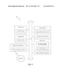 MITIGATING RISK OF ACCOUNT ENUMERATION diagram and image