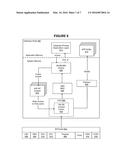 SYSTEM AND METHOD FOR PROVIDING AN INTEGRATED FIREWALL FOR SECURE NETWORK     COMMUNICATION IN A MULTI-TENANT ENVIRONMENT diagram and image