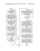 METHOD AND APPARATUS FOR PROVIDING AUTHENTICATION USING POLICY-CONTROLLED     AUTHENTICATION ARTICLES AND TECHNIQUES diagram and image