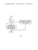 METHOD AND APPARATUS FOR PROVIDING AUTHENTICATION USING POLICY-CONTROLLED     AUTHENTICATION ARTICLES AND TECHNIQUES diagram and image