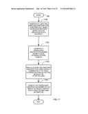 METHOD AND APPARATUS FOR PROVIDING AUTHENTICATION USING POLICY-CONTROLLED     AUTHENTICATION ARTICLES AND TECHNIQUES diagram and image