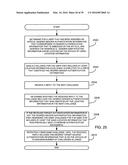 METHOD AND APPARATUS FOR PROVIDING AUTHENTICATION USING POLICY-CONTROLLED     AUTHENTICATION ARTICLES AND TECHNIQUES diagram and image