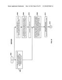 METHOD AND APPARATUS FOR PROVIDING AUTHENTICATION USING POLICY-CONTROLLED     AUTHENTICATION ARTICLES AND TECHNIQUES diagram and image