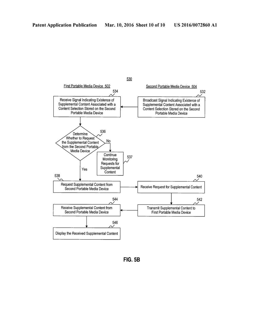 EXCHANGING DIGITAL CONTENT - diagram, schematic, and image 11