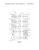 System and Method To Provide A Network-Based Service diagram and image