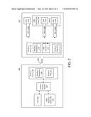 SYSTEMS AND METHODS FOR REMOTE ACCESS TO IMS DATABASES diagram and image