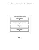 MANAGING EDITS OF CONTENT ITEMS diagram and image