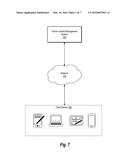 MANAGING EDITS OF CONTENT ITEMS diagram and image