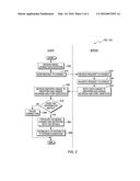 CLIENT SYSTEM COMMUNICATION WITH A MEMBER OF A CLUSTER OF SERVER SYSTEMS diagram and image