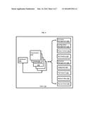 METHOD FOR ELECTRONIC DEVICE VIRTUALIZATION AND MANAGEMENT diagram and image