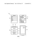 Auto reminder, alarm and response system and method diagram and image