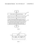 CALL METHOD OF MOBILE TERMINAL, MOBILE TERMINAL CONTROL METHOD, AND     RELATED DEVICE diagram and image