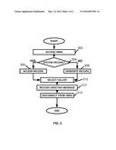 System and Method for Voice Messaging diagram and image