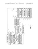 Call Center Calling Apparatus And Method diagram and image