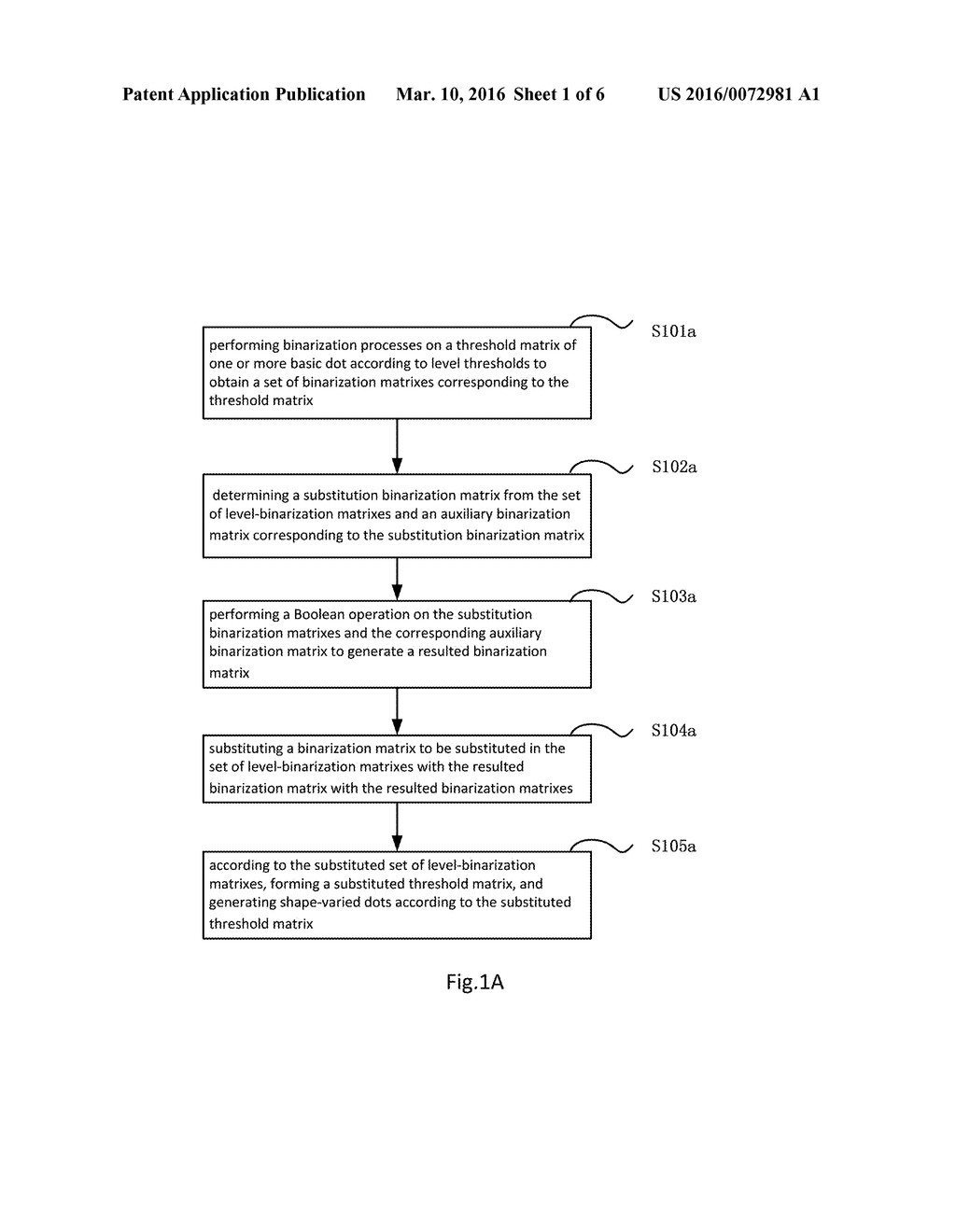 METHOD AND APPARATUS FOR GENERATING DOTS IN IMAGE REPRODUCTION - diagram, schematic, and image 02