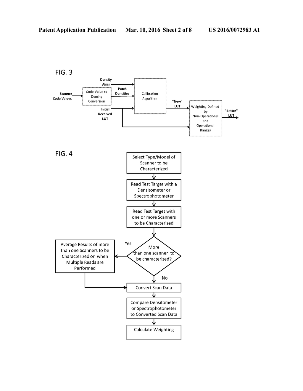 PRINTER CALIBRATION USING LIMITED RANGE REFLECTION SCANNERS AS INPUT     SOURCES - diagram, schematic, and image 03