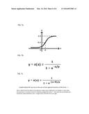 PRINTER CALIBRATION USING LIMITED RANGE REFLECTION SCANNERS AS INPUT     SOURCES diagram and image