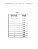 IMAGING APPARATUS, CONTROL METHOD, AND PROGRAM diagram and image