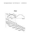 IMAGING APPARATUS, CONTROL METHOD, AND PROGRAM diagram and image