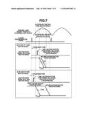 IMAGING APPARATUS, CONTROL METHOD, AND PROGRAM diagram and image