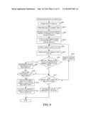 FOCUS CONTROL APPARATUS, IMAGE CAPTURING APPARATUS, INTERCHANGEABLE LENS,     FOCUS CONTROL METHOD, AND STORAGE MEDIUM STORING FOCUS CONTROL PROGRAM diagram and image