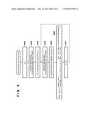 IMAGE CAPTURING APPARATUS AND METHOD OF CONTROLLING IMAGE CAPTURING     APPARATUS diagram and image