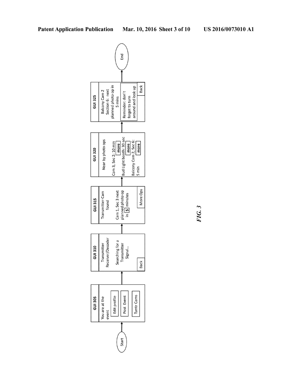 FACIAL RECOGNITION FOR EVENT VENUE CAMERAS - diagram, schematic, and image 04