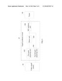 SIGNAL SYNTHESIS CIRCUIT diagram and image