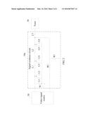 SIGNAL SYNTHESIS CIRCUIT diagram and image