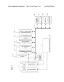 IMAGING DEVICE AND IMAGING METHOD diagram and image