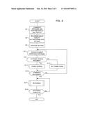 IMAGING DEVICE AND IMAGING METHOD diagram and image