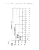 IMAGING DEVICE AND IMAGING METHOD diagram and image