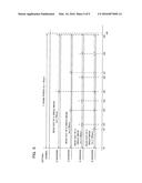 IMAGING DEVICE AND IMAGING METHOD diagram and image