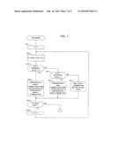 IMAGING DEVICE AND IMAGING METHOD diagram and image