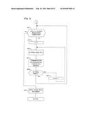 IMAGING DEVICE AND IMAGING METHOD diagram and image