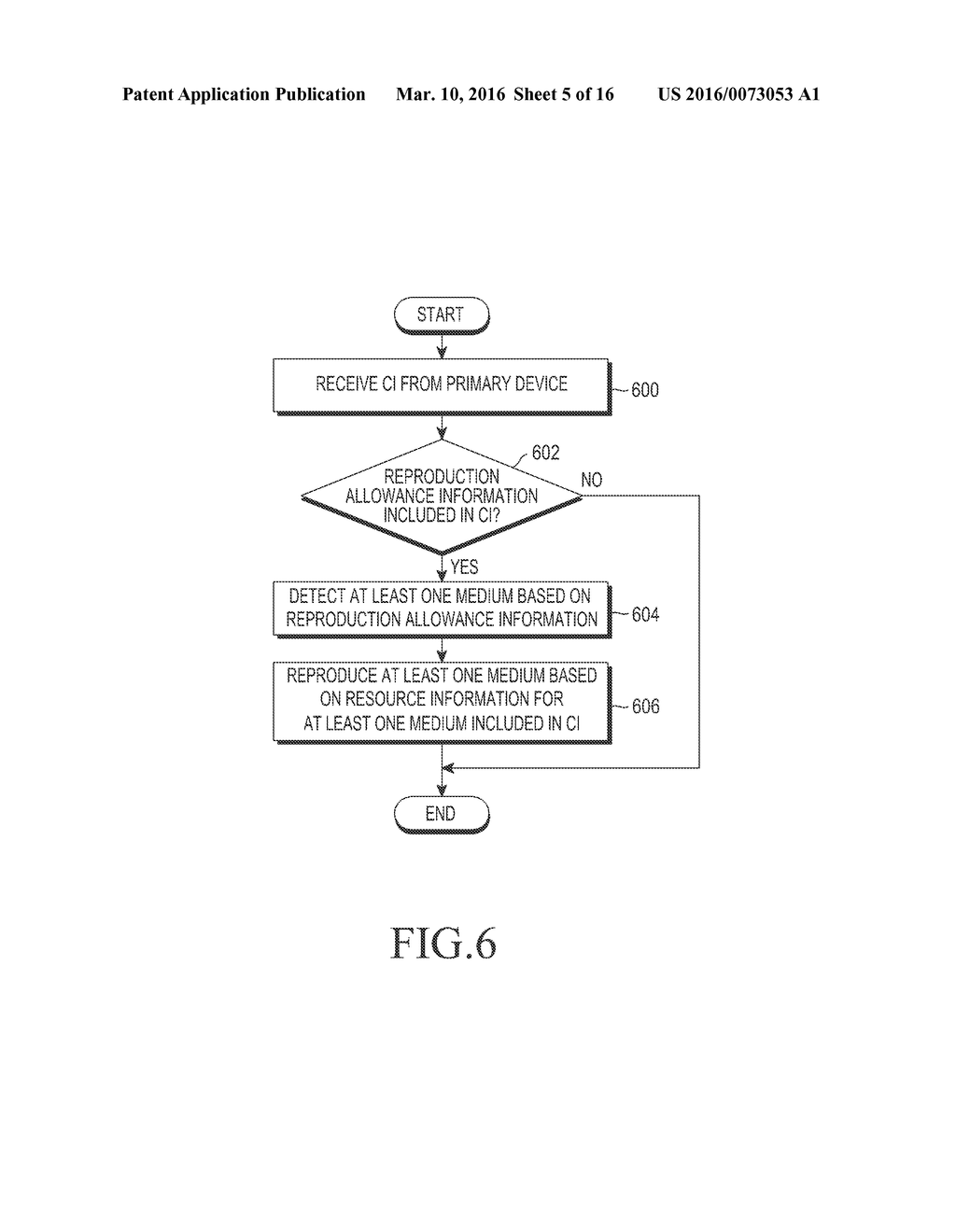 METHOD AND APPARATUS FOR COMMUNICATING MEDIA INFORMATION IN MULTIMEDIA     COMMUNICATION SYSTEM - diagram, schematic, and image 06