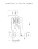 FLOW METER USING A DYNAMIC BACKGROUND IMAGE diagram and image