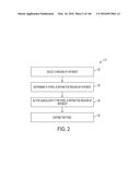 FLOW METER USING A DYNAMIC BACKGROUND IMAGE diagram and image