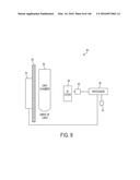 FLOW METER USING A DYNAMIC BACKGROUND IMAGE diagram and image