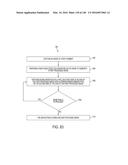 FLOW METER USING A DYNAMIC BACKGROUND IMAGE diagram and image