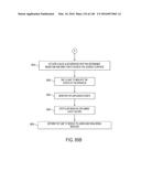 FLOW METER USING A DYNAMIC BACKGROUND IMAGE diagram and image