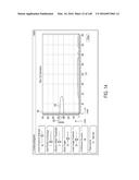 FLOW METER USING A DYNAMIC BACKGROUND IMAGE diagram and image