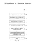 FLOW METER USING A DYNAMIC BACKGROUND IMAGE diagram and image