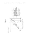 PROJECTION IMAGE DISPLAY APPARATUS diagram and image