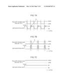 PROJECTION IMAGE DISPLAY APPARATUS diagram and image