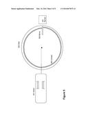 Wave Based Light Beam Delivery System diagram and image