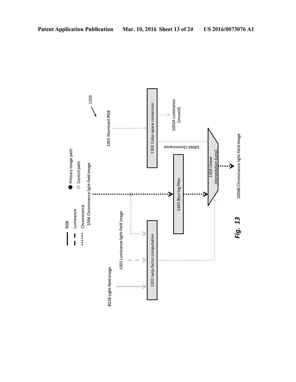 SATURATED PIXEL RECOVERY IN LIGHT-FIELD IMAGES - diagram, schematic, and image 14