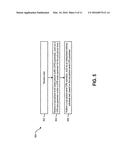 ELECTRONIC DEVICE FOR ENCODING A BUFFER PARAMETER diagram and image